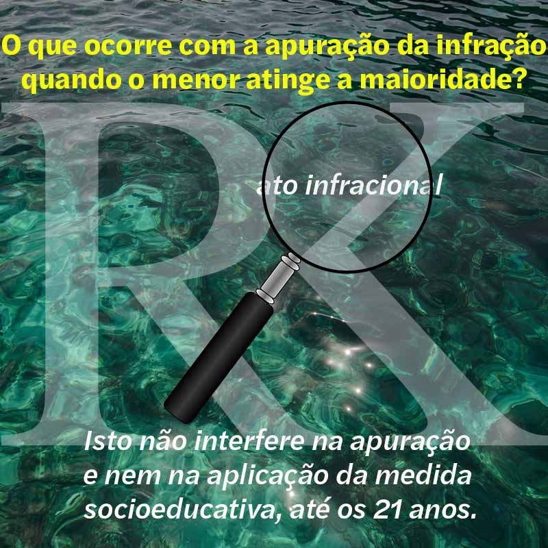 Ato Infracional e maioridade